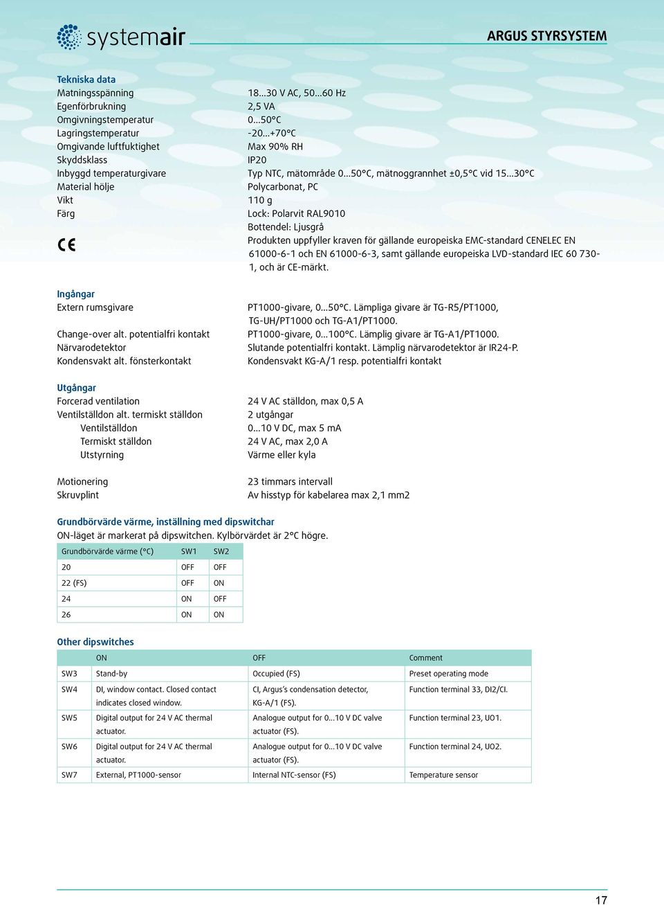 ..30 C Polycarbonat, PC 110 g Lock: Polarvit RAL9010 Bottendel: Ljusgrå Produkten uppfyller kraven för gällande europeiska EMC-standard CENELEC EN 61000-6-1 och EN 61000-6-3, samt gällande europeiska