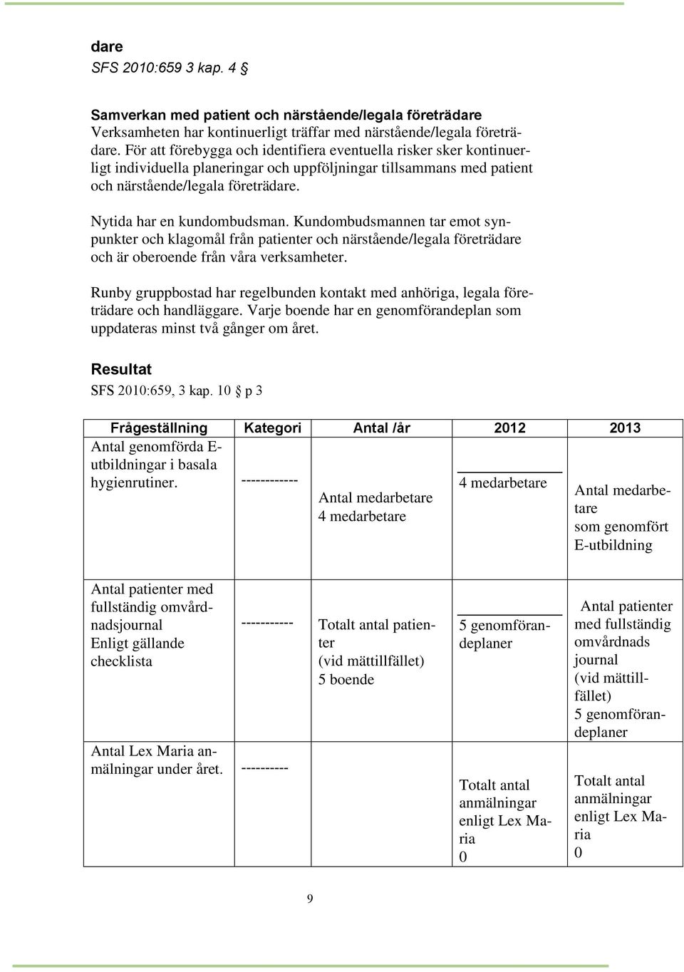 Nytida har en kundombudsman. Kundombudsmannen tar emot synpunkter och klagomål från patienter och närstående/legala företrädare och är oberoende från våra verksamheter.