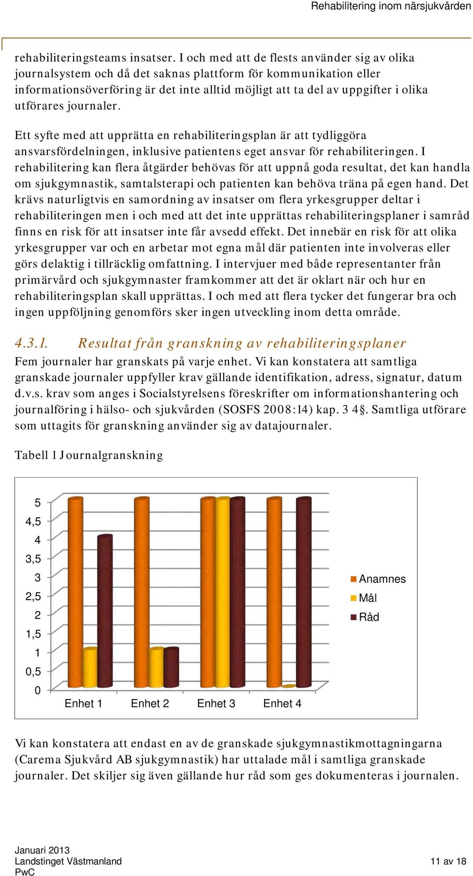 utförares journaler. Ett syfte med att upprätta en rehabiliteringsplan är att tydliggöra ansvarsfördelningen, inklusive patientens eget ansvar för rehabiliteringen.
