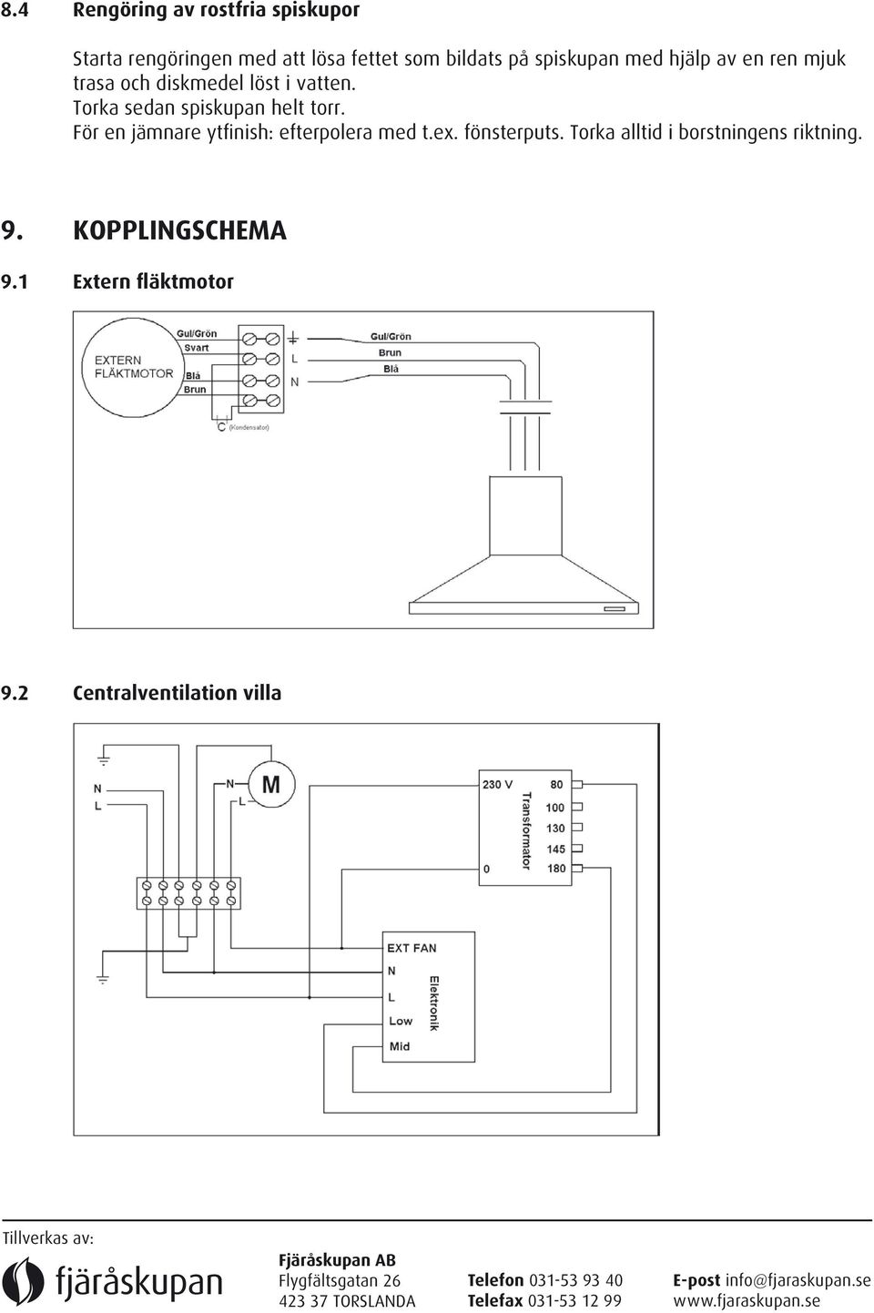 Torka alltid i borstningens riktning. 9. KOPPLINGSCHEMA 9.1 Extern fläktmotor 9.