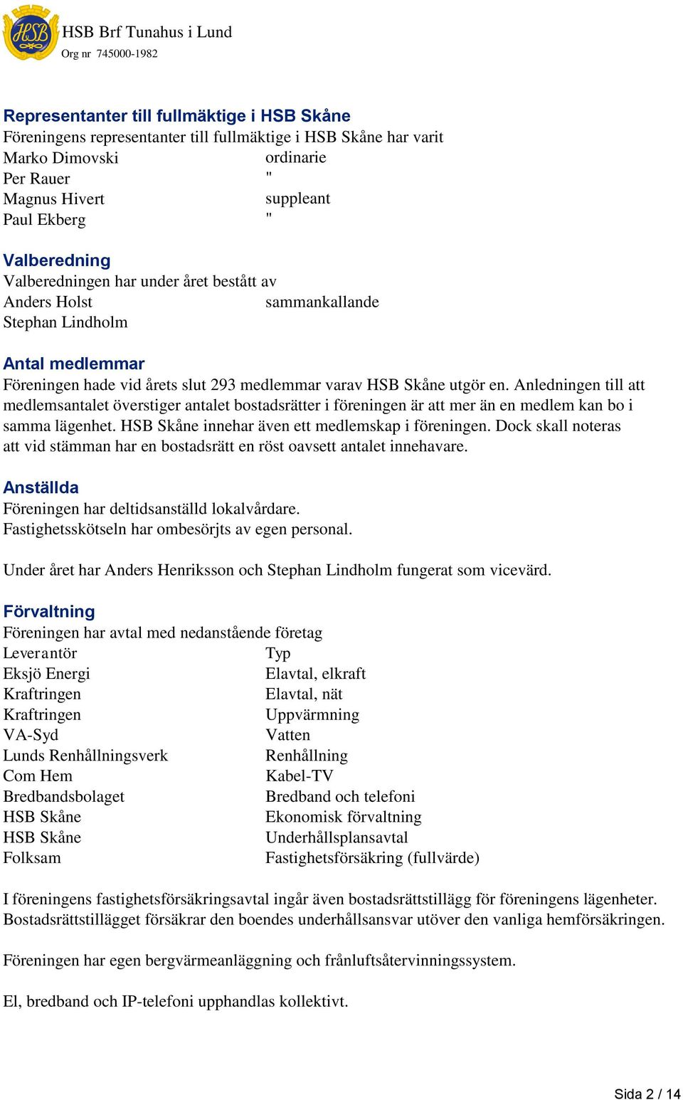 Anledningen till att medlemsantalet överstiger antalet bostadsrätter i föreningen är att mer än en medlem kan bo i samma lägenhet. HSB Skåne innehar även ett medlemskap i föreningen.