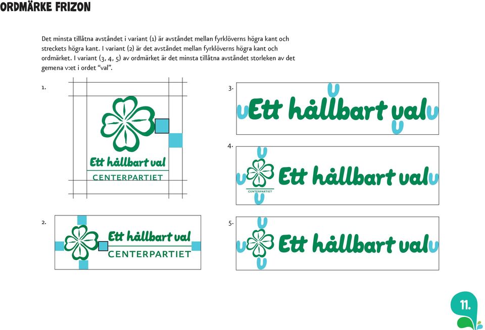 I variant (2) är det avståndet mellan fyrklöverns högra kant och ordmärket.