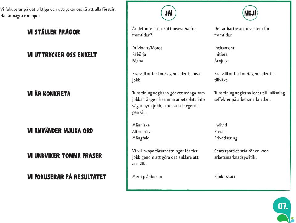 Drivkraft/Morot Påbörja Få/ha Bra villkor för företagen leder till nya jobb Turordningsreglerna gör att många som jobbat länge på samma arbetsplats inte vågar byta jobb, trots att de egentligen vill.