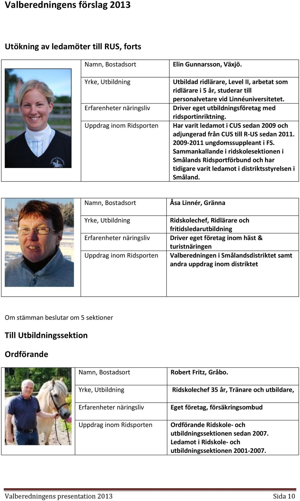 Sammankallande i ridskolesektionen i Smålands Ridsportförbund och har tidigare varit ledamot i distriktsstyrelsen i Småland.
