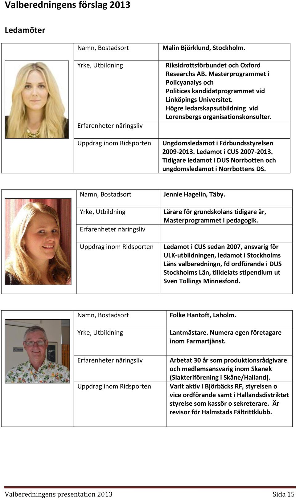 Tidigare ledamot i DUS Norrbotten och ungdomsledamot i Norrbottens DS. Jennie Hagelin, Täby. Lärare för grundskolans tidigare år, Masterprogrammet i pedagogik.