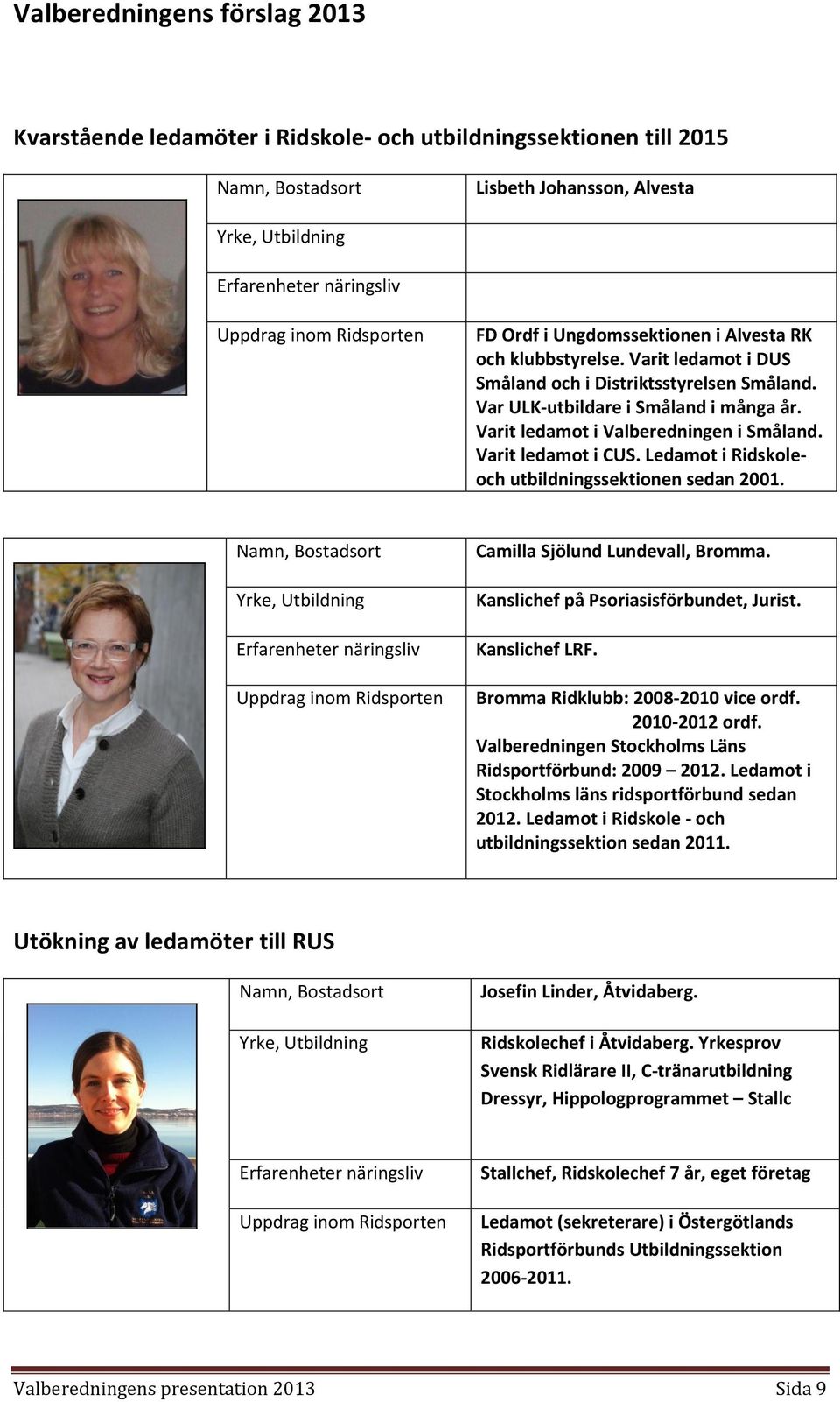 Ledamot i Ridskoleoch utbildningssektionen sedan 2001. Camilla Sjölund Lundevall, Bromma. Kanslichef på Psoriasisförbundet, Jurist. Kanslichef LRF. Bromma Ridklubb: 2008-2010 vice ordf.