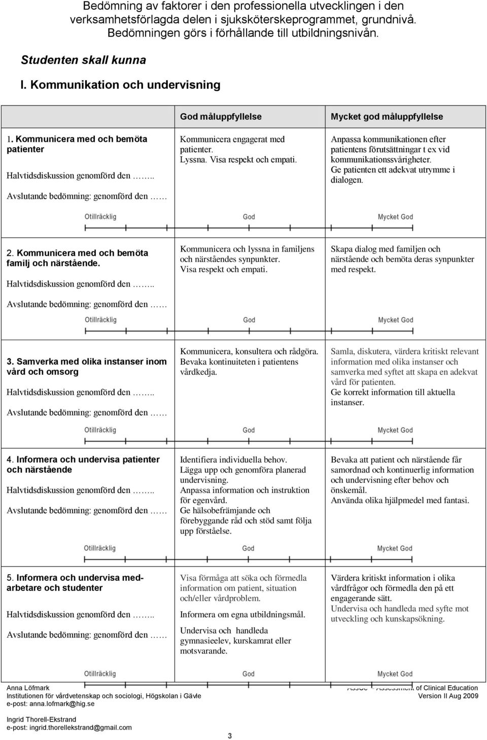 Anpassa kommunikationen efter patientens förutsättningar t ex vid kommunikationssvårigheter. Ge patienten ett adekvat utrymme i dialogen. 2. Kommunicera med och bemöta familj och närstående.