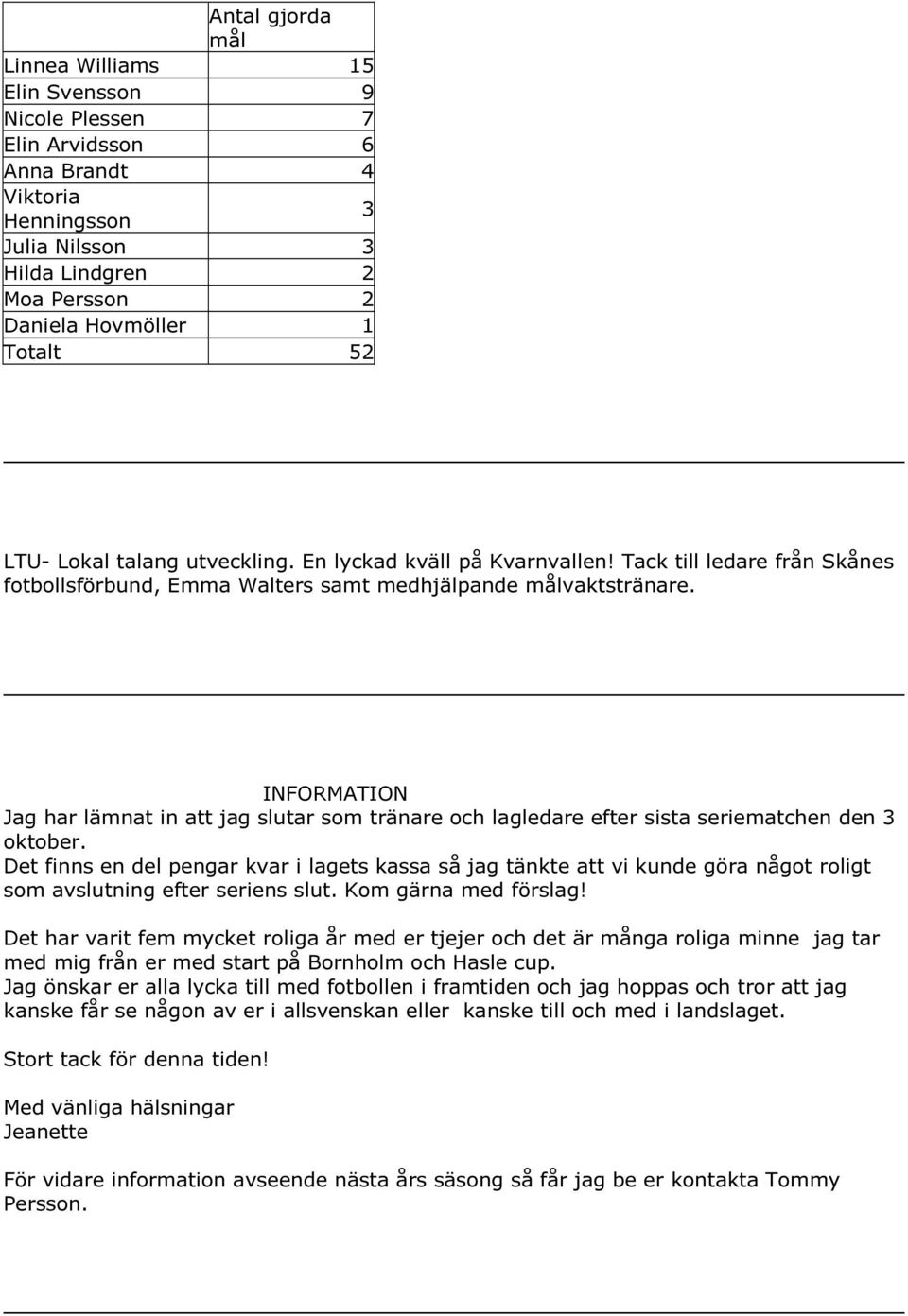 INFORMATION Jag har lämnat in att jag slutar som tränare och lagledare efter sista seriematchen den 3 oktober.