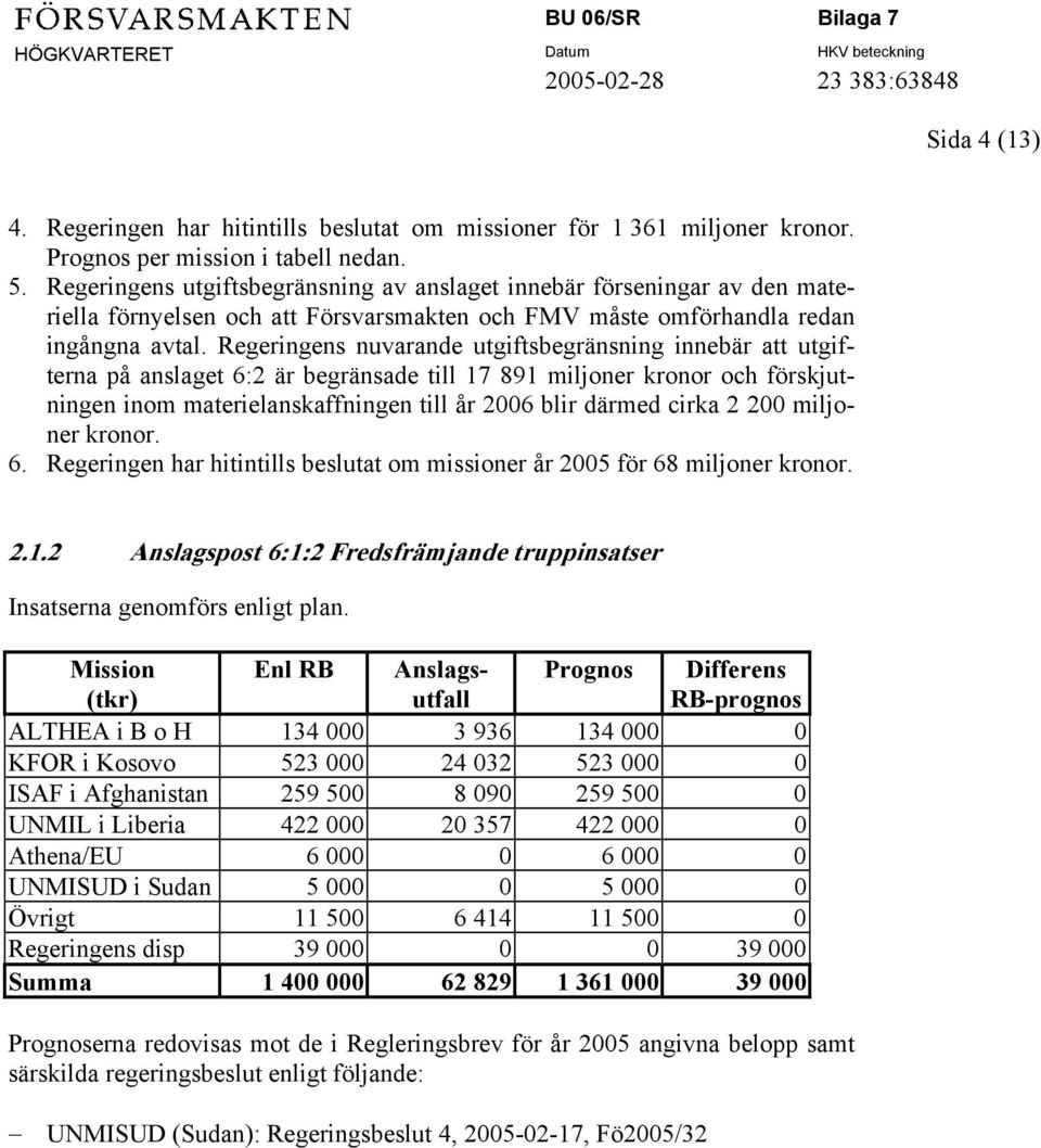 Regeringens nuvarande utgiftsbegränsning innebär att utgifterna på anslaget 6:2 är begränsade till 17 891 miljoner kronor och förskjutningen inom materielanskaffningen till år 2006 blir därmed cirka