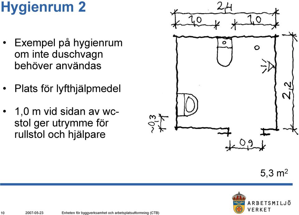 lyfthjälpmedel 1,0 m vid sidan av wcstol