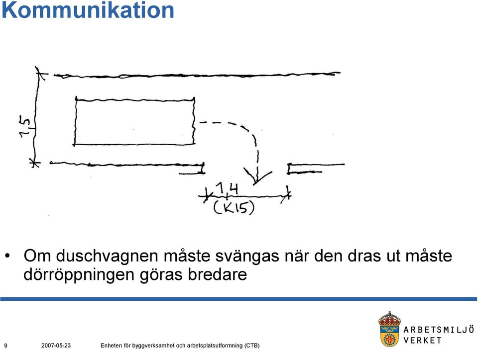 svängas när den dras ut