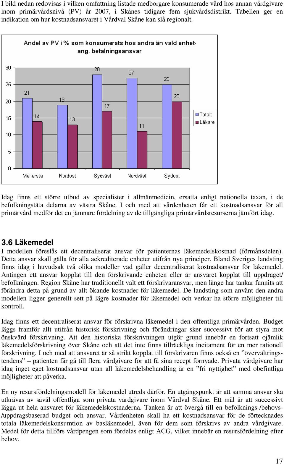Idag finns ett större utbud av specialister i allmänmedicin, ersatta enligt nationella taxan, i de befolkningstäta delarna av västra Skåne.