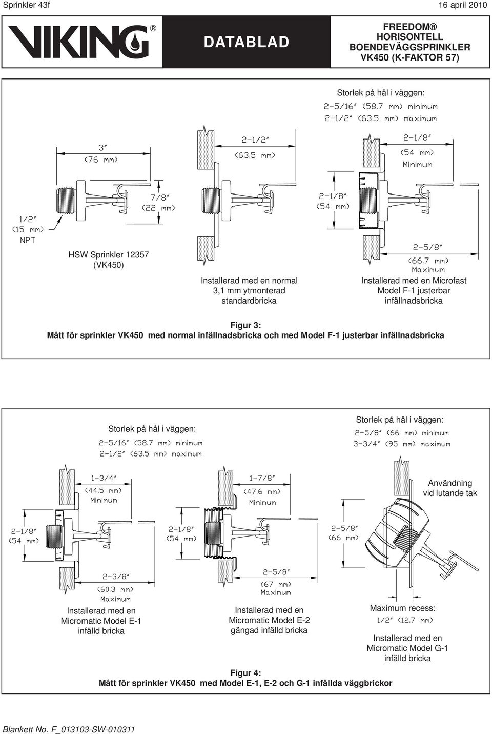 hål i väggen: Storlek på hål i väggen: Användning vid lutande tak Installerad med en Micromatic Model E-1 infälld bricka Installerad med en Micromatic Model E-2