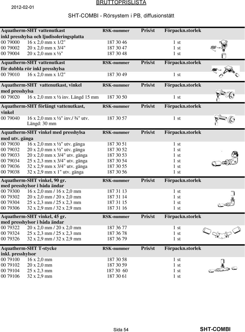 vattenutkast RSK-nummer Pris/st Förpackn.storlek för dubbla rör inkl presshylsa 00 79010 16 x 2,0 mm x 1/2" 187 30 49 1 st Aquatherm-SHT vattenutkast, vinkel RSK-nummer Pris/st Förpackn.