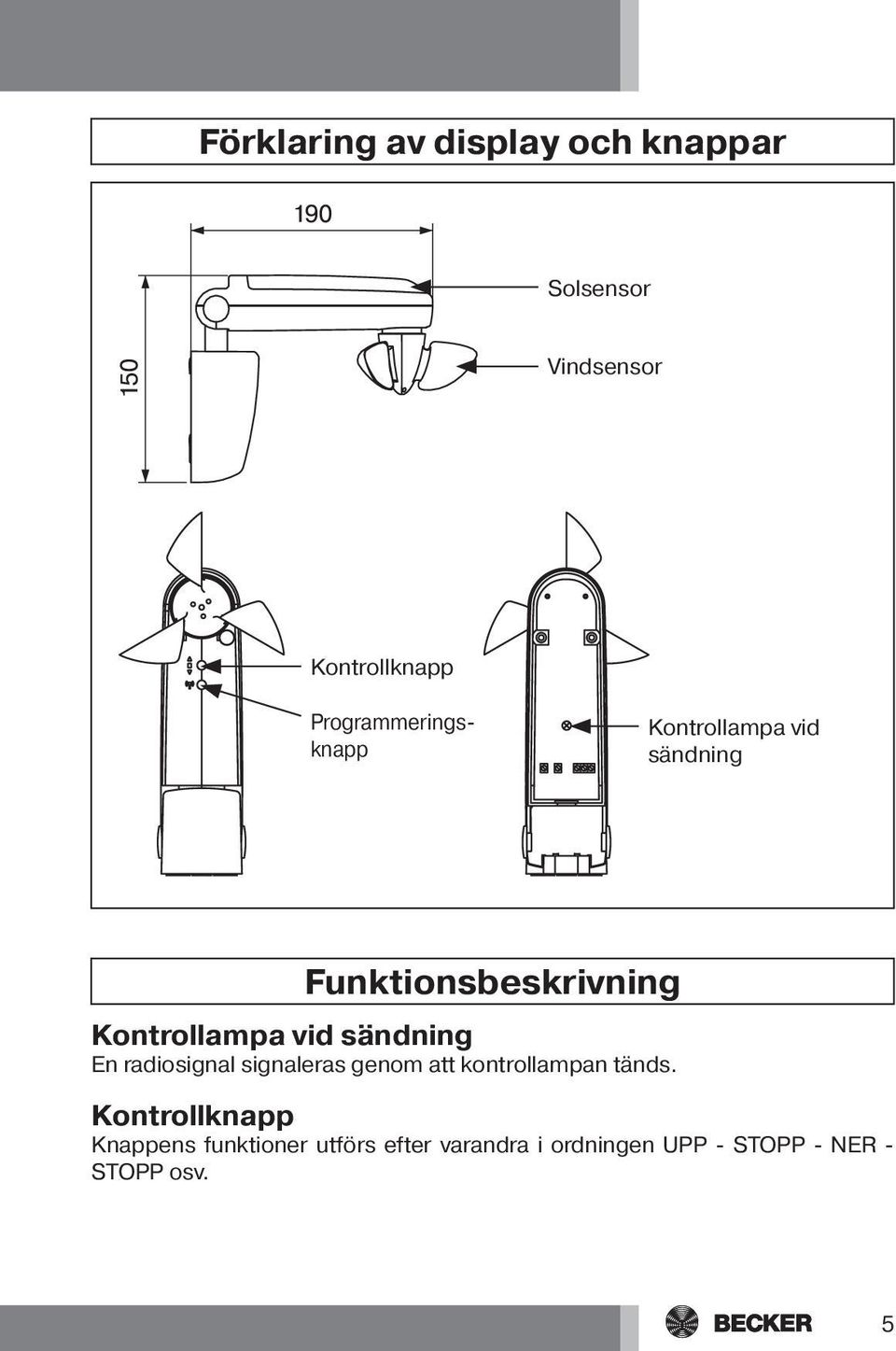 vid sändning En radiosignal signaleras genom att kontrollampan tänds.