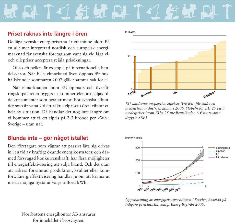 Olja och pellets är exempel på internationella handelsvaror. När EU:s elmarknad även öppnas för hushållskunder sommaren 2007 gäller samma sak för el.