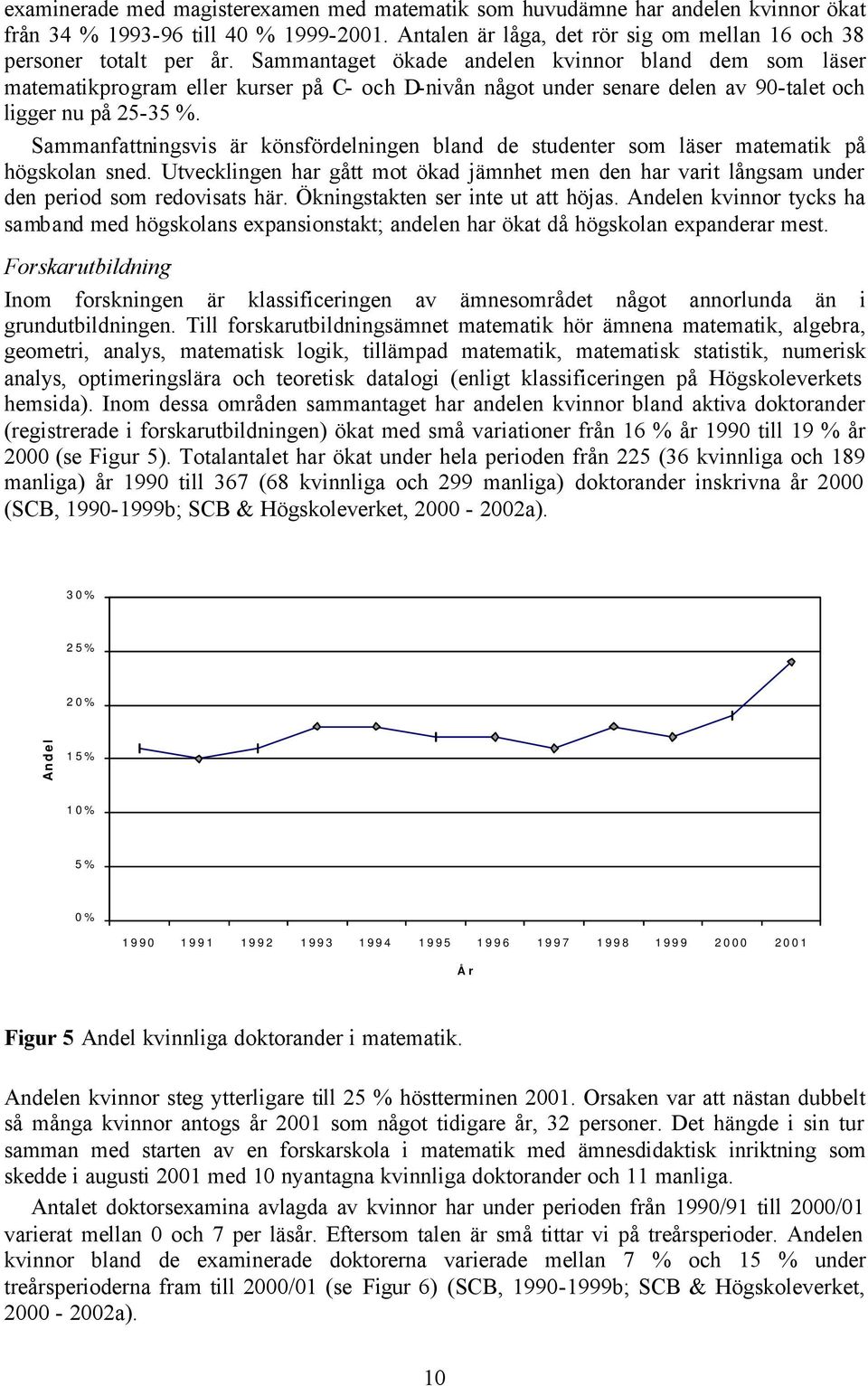 Sammanfattningsvis är könsfördelningen bland de studenter som läser matematik på högskolan sned. Utvecklingen har gått mot ökad jämnhet men den har varit långsam under den period som redovisats här.
