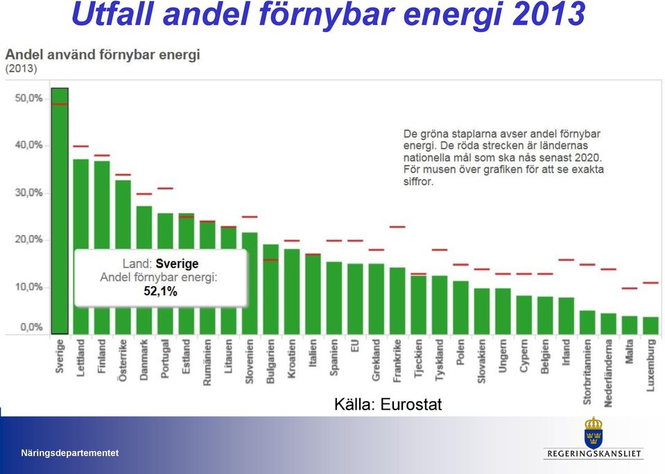 energi 2013