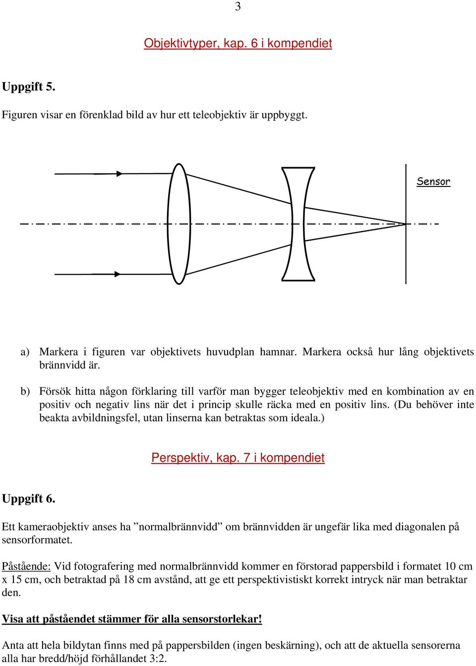 b) Försök hitta någon förklaring till varför man bygger teleobjektiv med en kombination av en positiv och negativ lins när det i princip skulle räcka med en positiv lins.