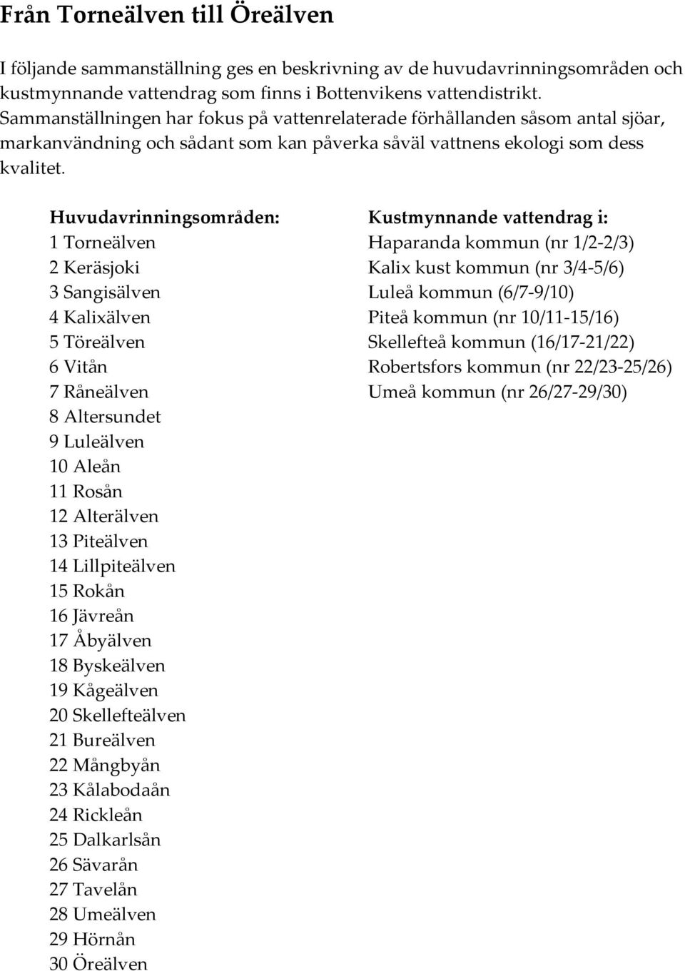 Huvudavrinningsområden: Kustmynnande vattendrag i: 1 Torneälven Haparanda kommun (nr 1/2 2/3) 2 Keräsjoki Kalix kust kommun (nr 3/4 5/6) 3 Sangisälven Luleå kommun (6/7 9/10) 4 Kalixälven Piteå