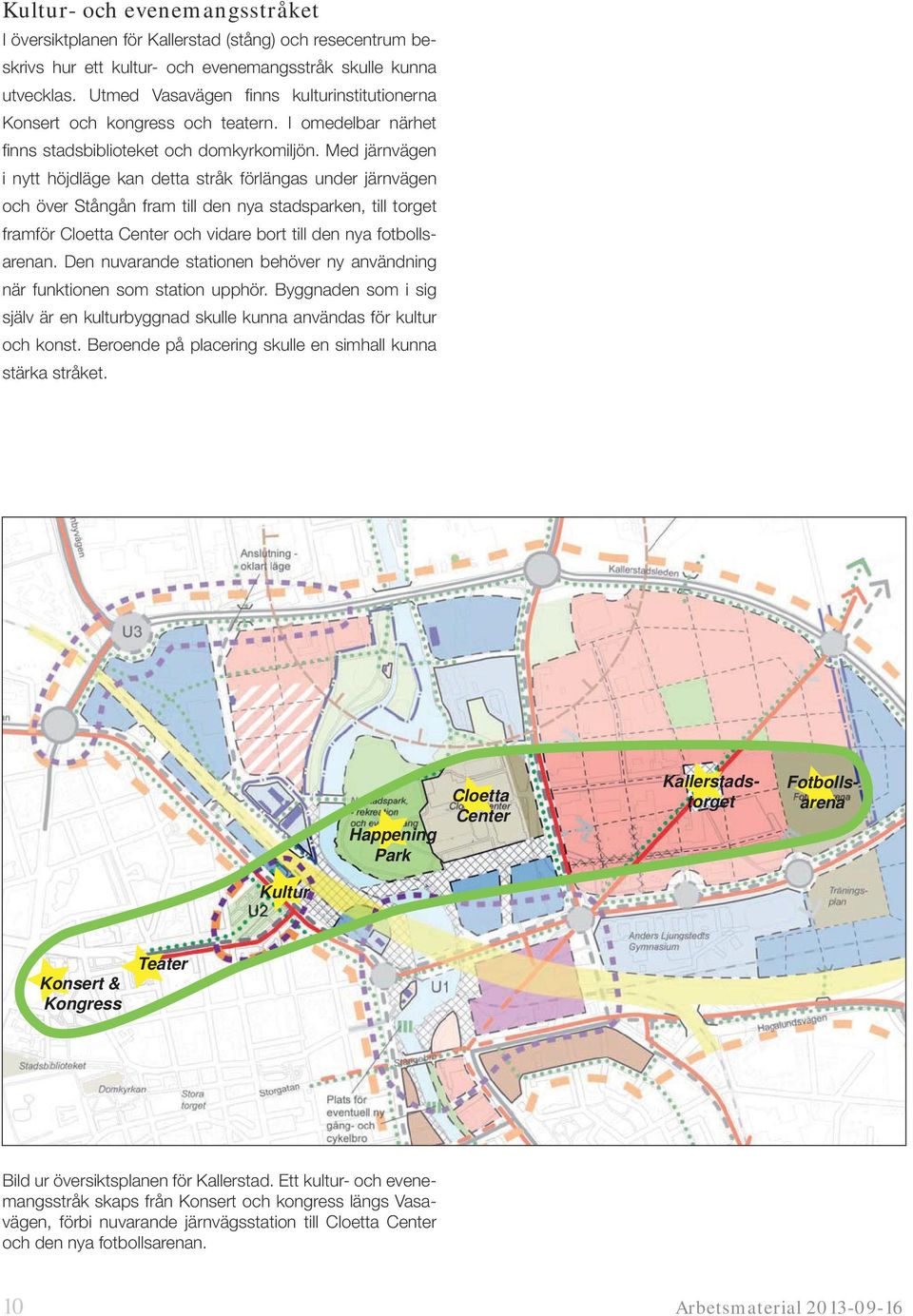 Med järnvägen i nytt höjdläge kan detta stråk förlängas under järnvägen och över Stångån fram till den nya stadsparken, till torget framför Cloetta Center och vidare bort till den nya fotbollsarenan.