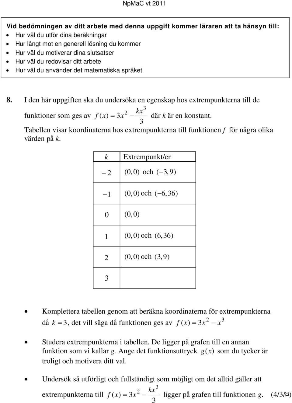 I den här uppgiften ska du undersöka en egenskap hos extrempunkterna till de 3 2 kx funktioner som ges av f ( x) = 3x där k är en konstant.