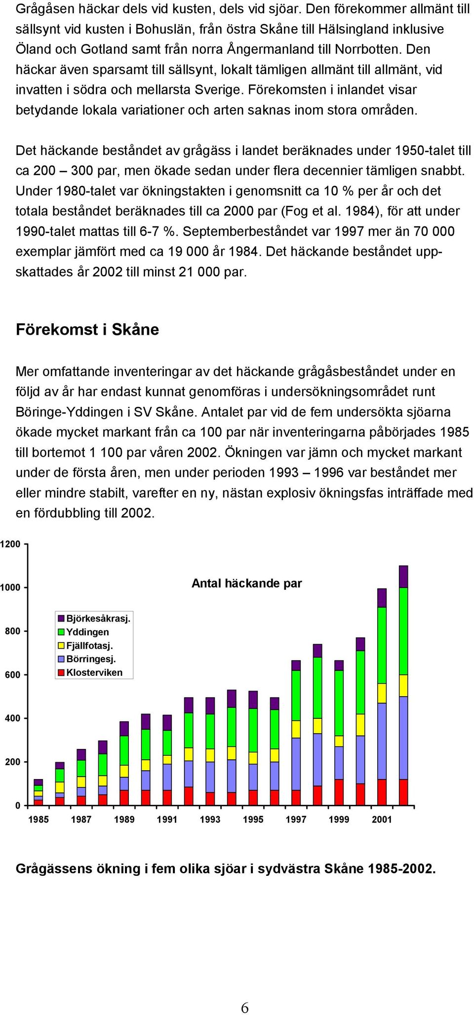 Den häckar även sparsamt till sällsynt, lokalt tämligen allmänt till allmänt, vid invatten i södra och mellarsta Sverige.
