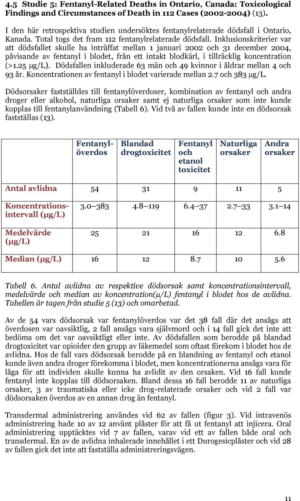 Inklusionskriterier var att dödsfallet skulle ha inträffat mellan 1 januari 22 och 31 december 24, påvisande av fentanyl i blodet, från ett intakt blodkärl, i tillräcklig koncentration (>1.25 µg/l).