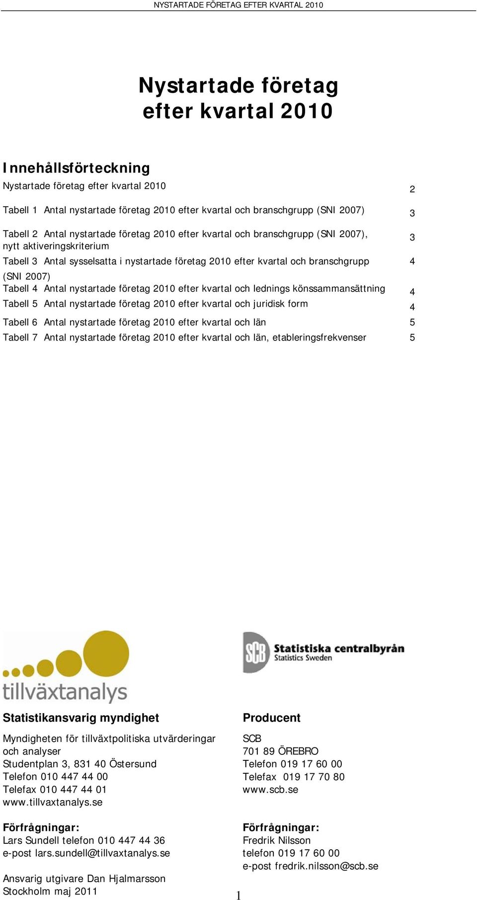 4 Antal nystartade företag 2010 efter kvartal och lednings könssammansättning 4 Tabell 5 Antal nystartade företag 2010 efter kvartal och juridisk form 4 Tabell 6 Antal nystartade företag 2010 efter