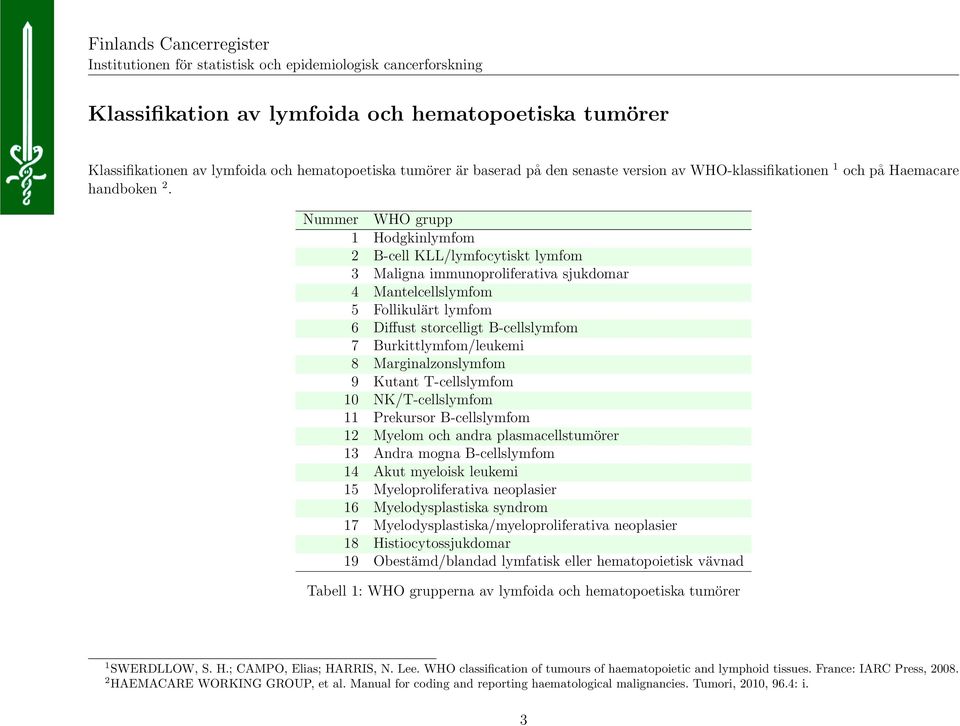 Burkittlymfom/leukemi 8 Marginalzonslymfom 9 Kutant T-cellslymfom 10 NK/T-cellslymfom 11 Prekursor B-cellslymfom 12 Myelom och andra plasmacellstumörer 13 Andra mogna B-cellslymfom 14 Akut myeloisk