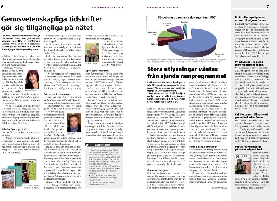 Villkoret för akademisk publicering i dag är att man måste skriva på engelska om man skall vara med i den internationella vetenskapsdialogen.