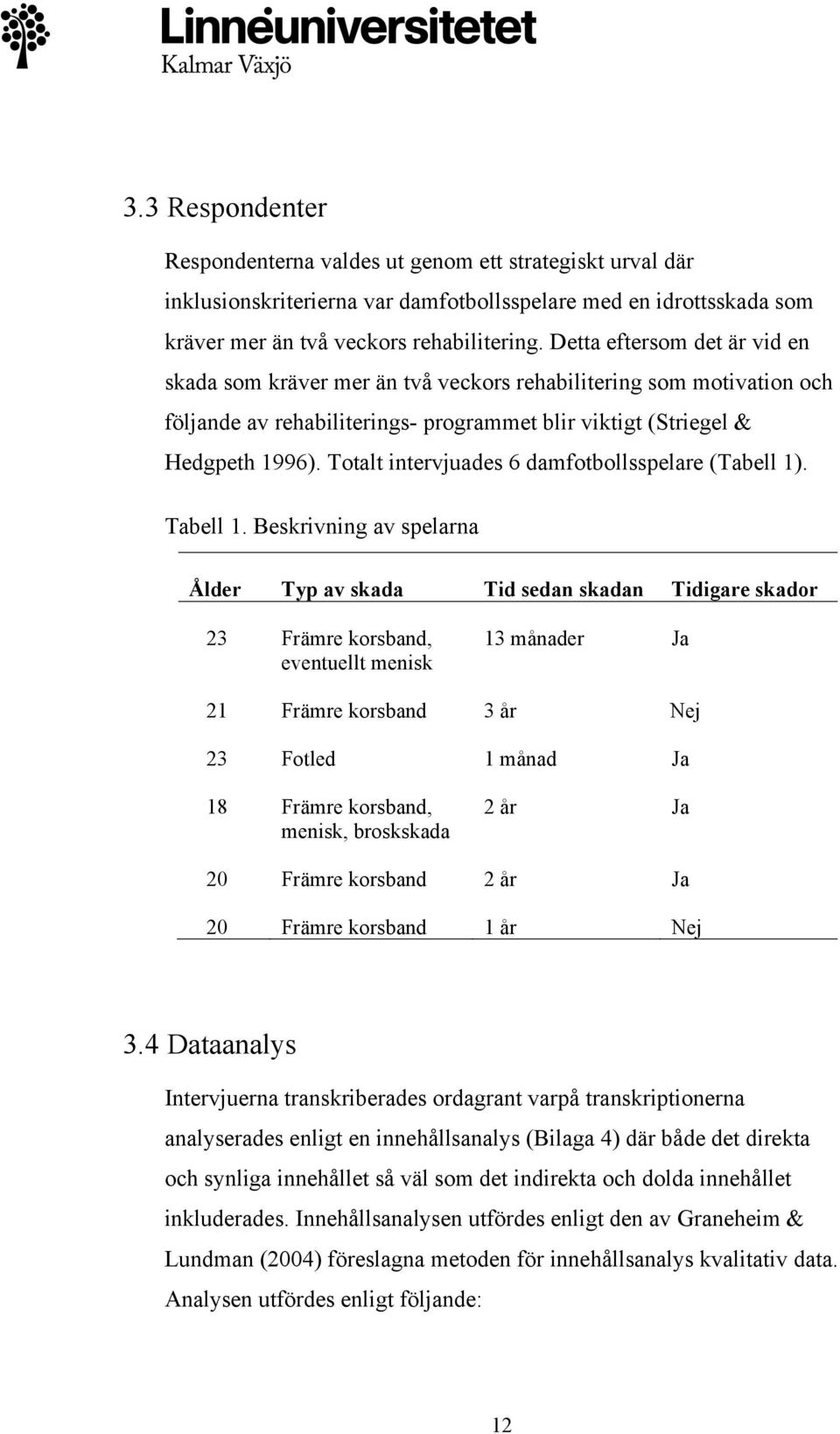 Totalt intervjuades 6 damfotbollsspelare (Tabell 1). Tabell 1.