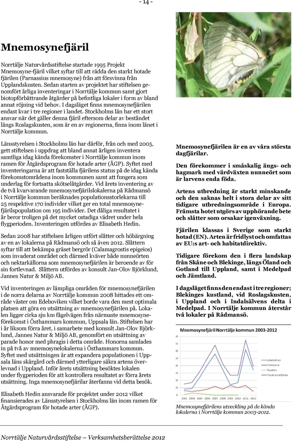 Sedan starten av projektet har stiftelsen genomfört årliga inventeringar i Norrtälje kommun samt gjort biotop förbättrande åtgärder på befintliga lokaler i form av bland an nat röjning vid behov.