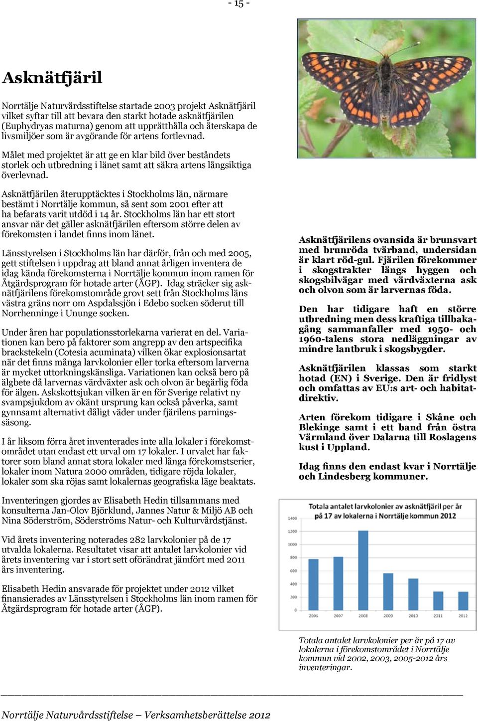 Målet med projektet är att ge en klar bild över bestån dets storlek och utbredning i länet samt att säkra artens långsiktiga överlevnad.