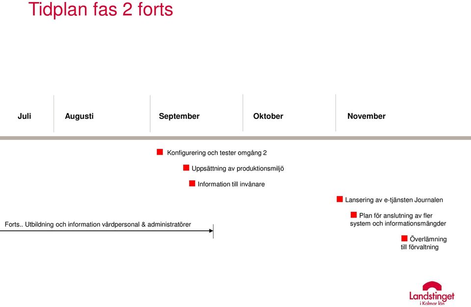 e-tjänsten Journalen Forts.