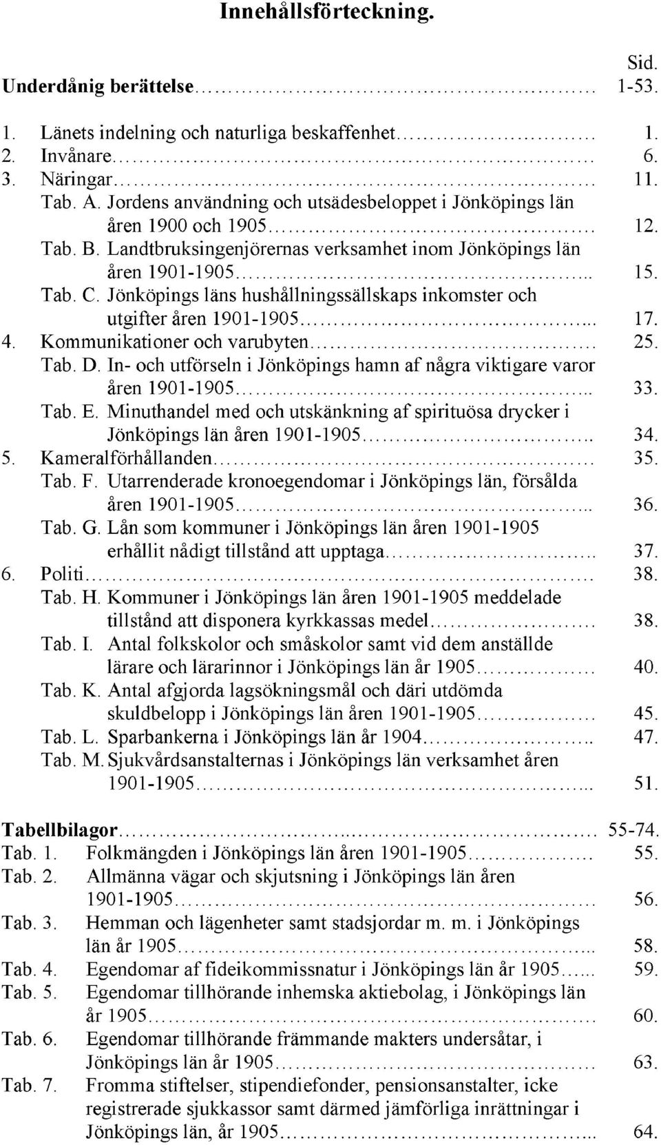 Jönköpings läns hushållningssällskaps inkomster och utgifter åren 1901-1905... 17. 4. Kommunikationer och varubyten. 25. Tab. D.