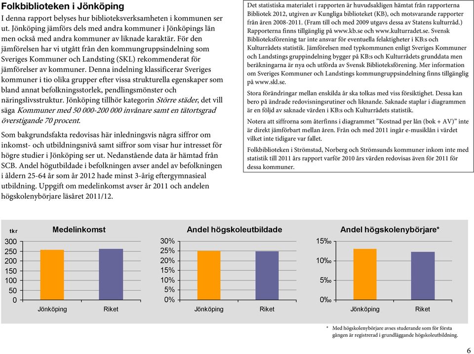 För den jämförelsen har vi utgått från den kommungruppsindelning som Sveriges Kommuner och Landsting (SKL) rekommenderat för jämförelser av kommuner.