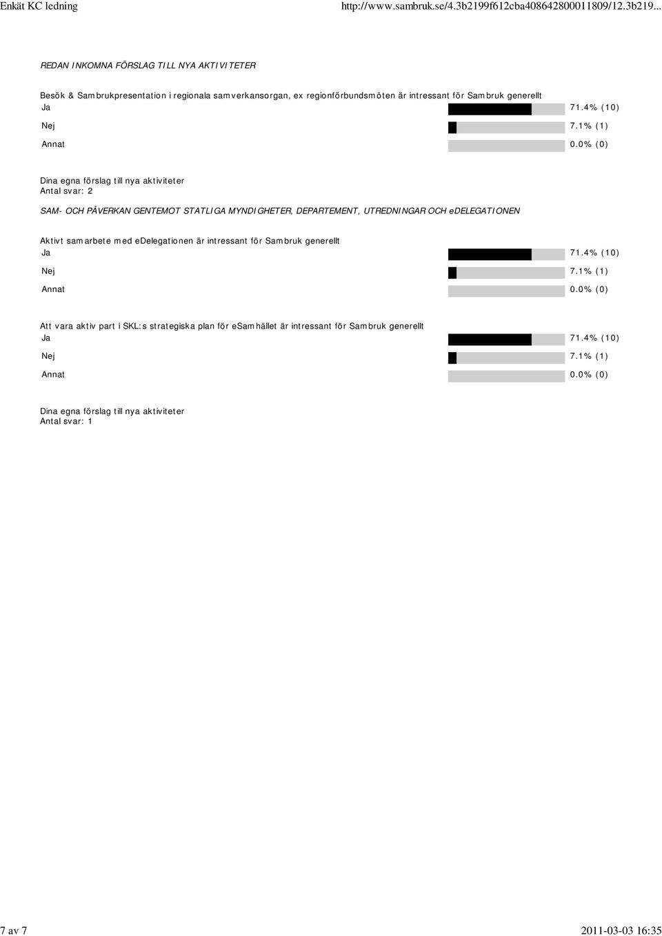 STATLIGA MYNDIGHETER, DEPARTEMENT, UTREDNINGAR OCH edelegationen Aktivt samarbete med edelegationen är intressant för Sambruk generellt