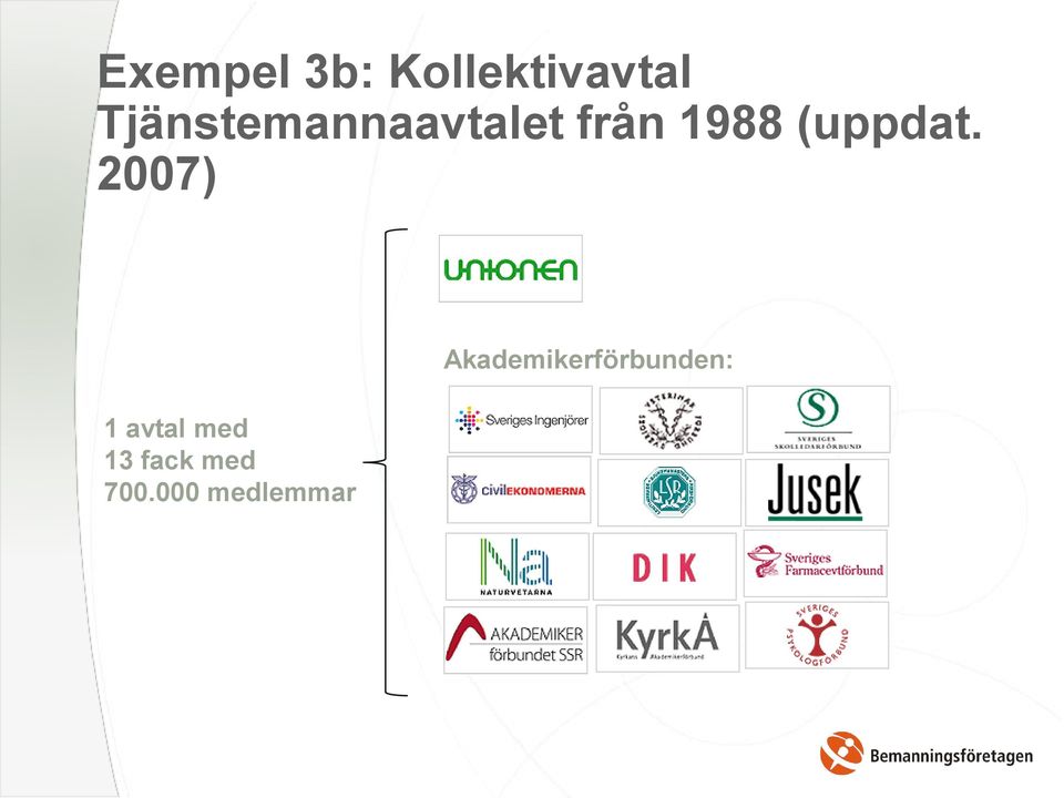 (uppdat.