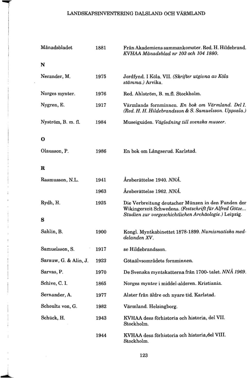 H. Hildebrandsson & S. Samuelsson. Uppsala.) Museiguiden. Vägledning till svenska museer. O Olausson, P. 1986 En bok om Långserud. Karlstad. R Rasmusson, N.L. 1941 Årsberättelse 1940. NNA.