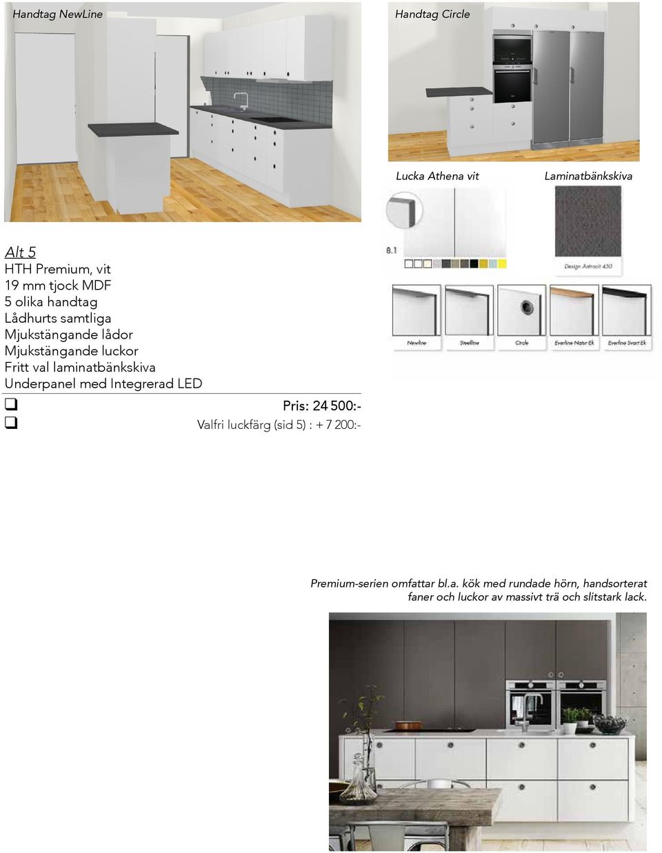 laminatbänkskiva Underpanel med Integrerad LED q Pris: 24 500:- q Valfri luckfärg (sid 5) : + 7 200:-