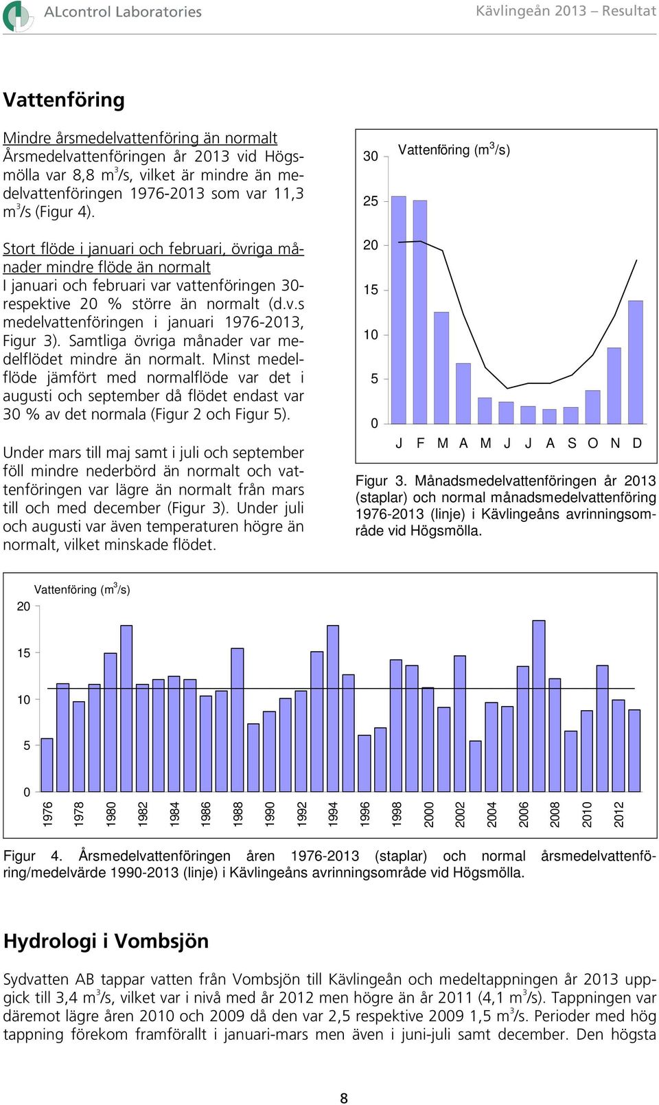 v.s medelvattenföringen i januari 1976-213, Figur 3). Samtliga övriga månader var medelflödet mindre än normalt.