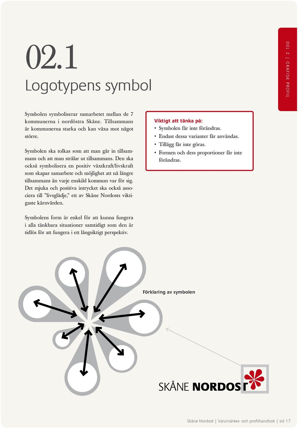 Den ska också symbolisera en positiv växtkraft/livskraft som skapar samarbete och möjlighet att nå längre tillsammans än varje enskild kommun var för sig.