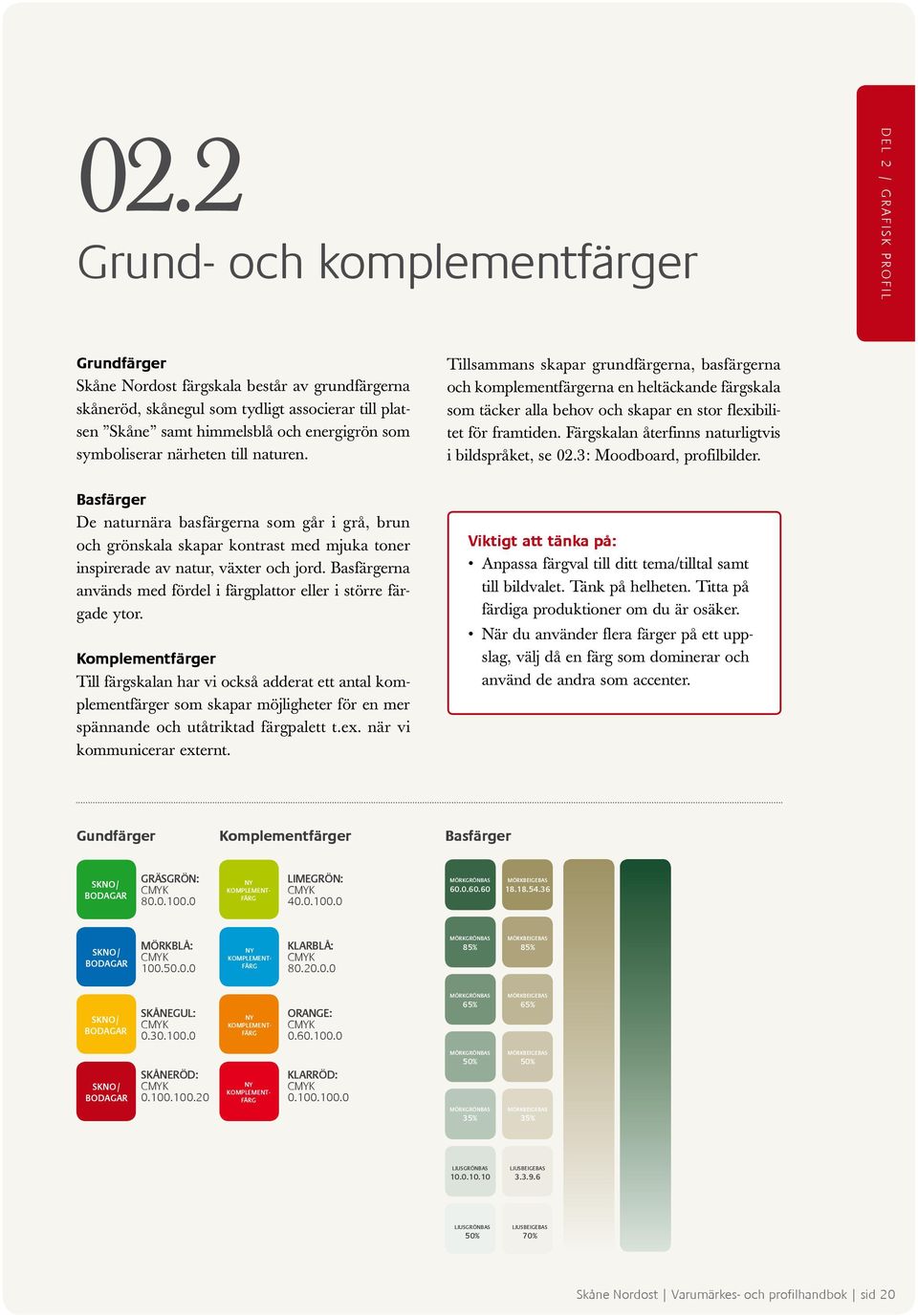 Basfärgerna används med fördel i färgplattor eller i större färgade ytor.