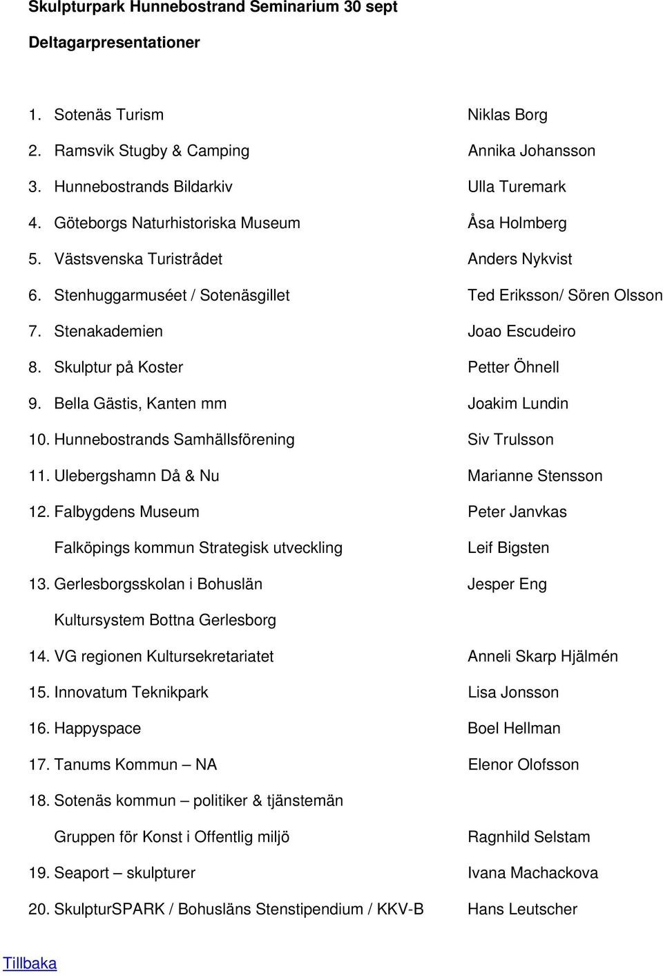 Skulptur på Koster Petter Öhnell 9. Bella Gästis, Kanten mm Joakim Lundin 10. Hunnebostrands Samhällsförening Siv Trulsson 11. Ulebergshamn Då & Nu Marianne Stensson 12.
