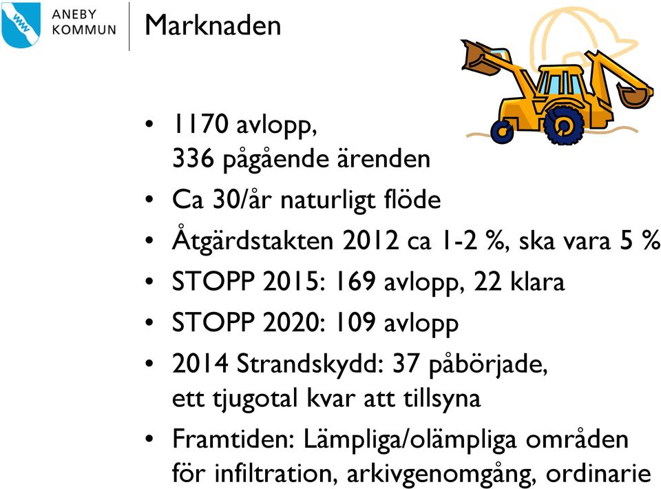 STOPP 2020: 109 avlopp 2014 Strandskydd: 37 påbörjade, ett tjugotal kvar att