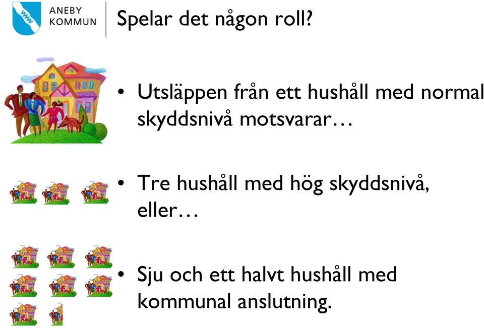 skyddsnivå motsvarar Tre hushåll med hög