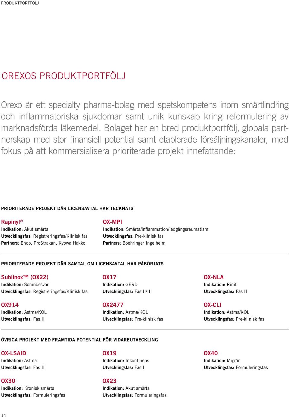 Bolaget har en bred produktportfölj, globala partnerskap med stor finansiell potential samt etablerade försäljningskanaler, med fokus på att kommersialisera prioriterade projekt innefattande: