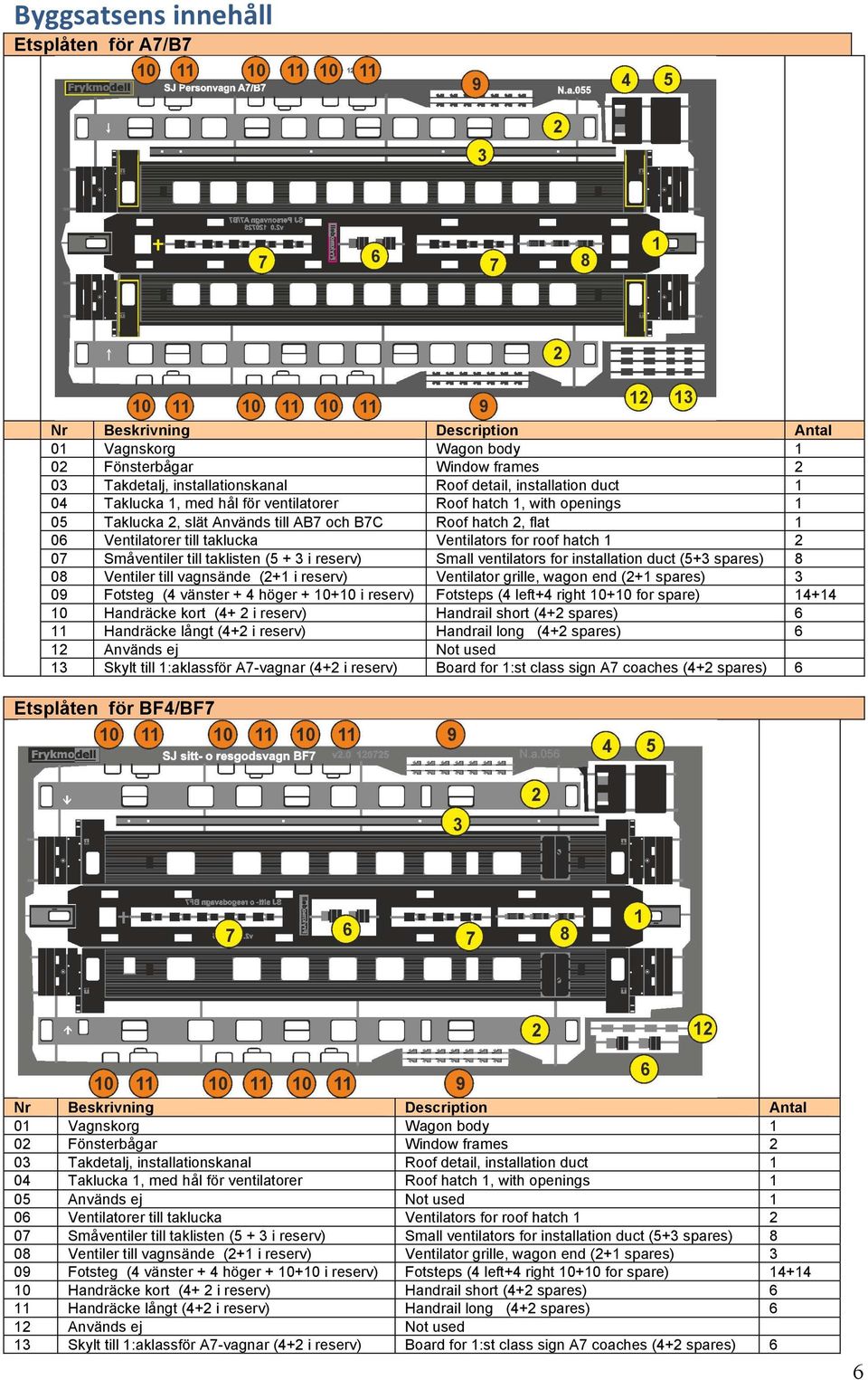 Småventiler till taklisten (5 + 3 i reserv) Small ventilators for installation duct (5+3 spares) 8 08 Ventiler till vagnsände (2+1 i reserv) Ventilator grille, wagon end (2+1 spares) 3 09 Fotsteg (4
