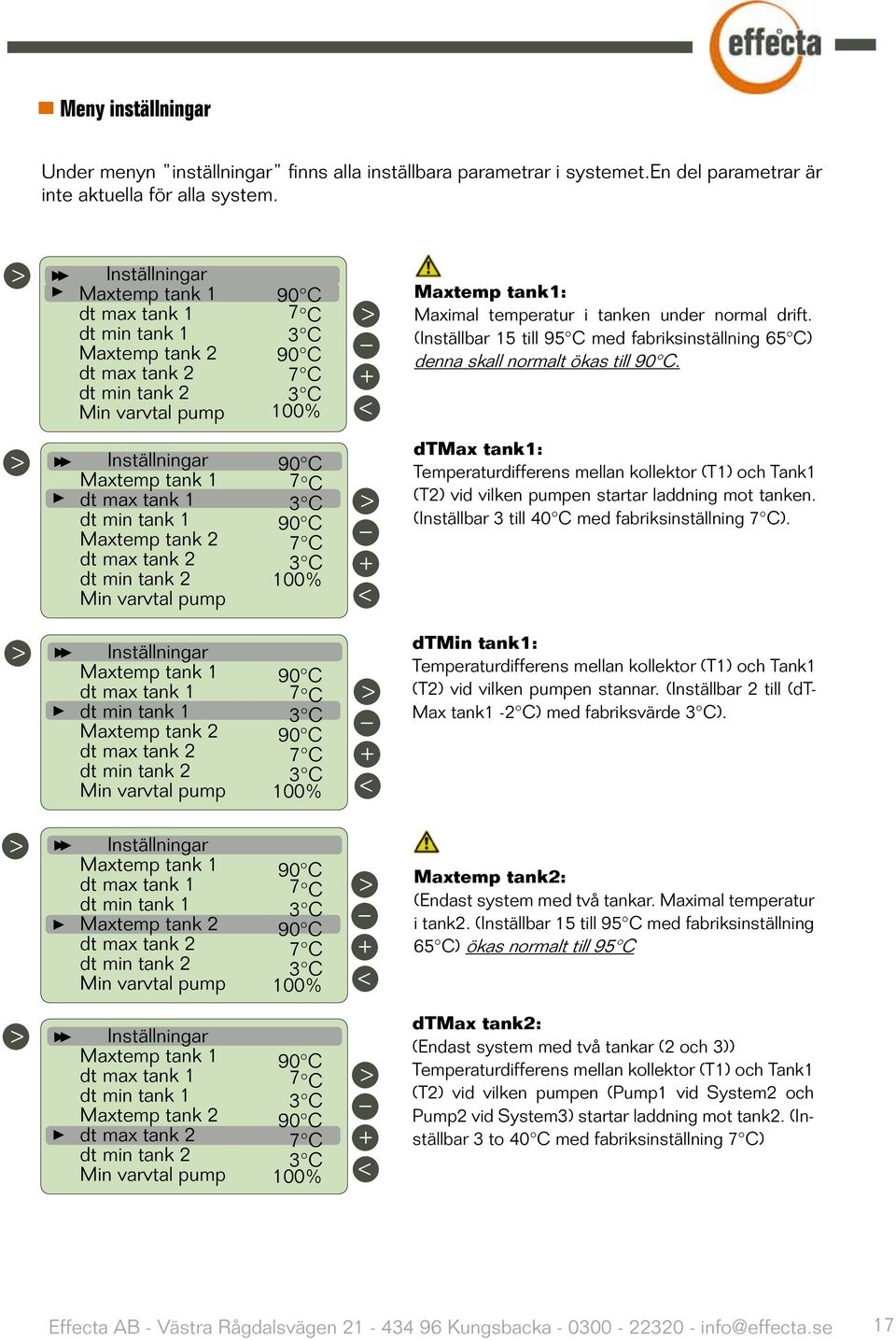 tank 1 Maxtemp tank 2 dt max tank 2 dt min tank 2 Min varvtal pump 90 C 7 C 3 C 90 C 7 C 3 C 100% Maxtemp tank1: Maximal temperatur i tanken under normal drift.